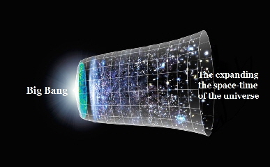 3. Big-bang_czas wszechswiata